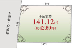 青梅市新町5丁目　売地 画像3